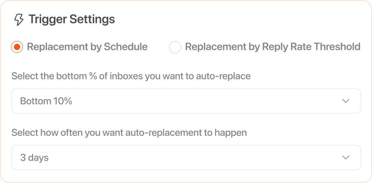 Automatically replace burned inboxes feature